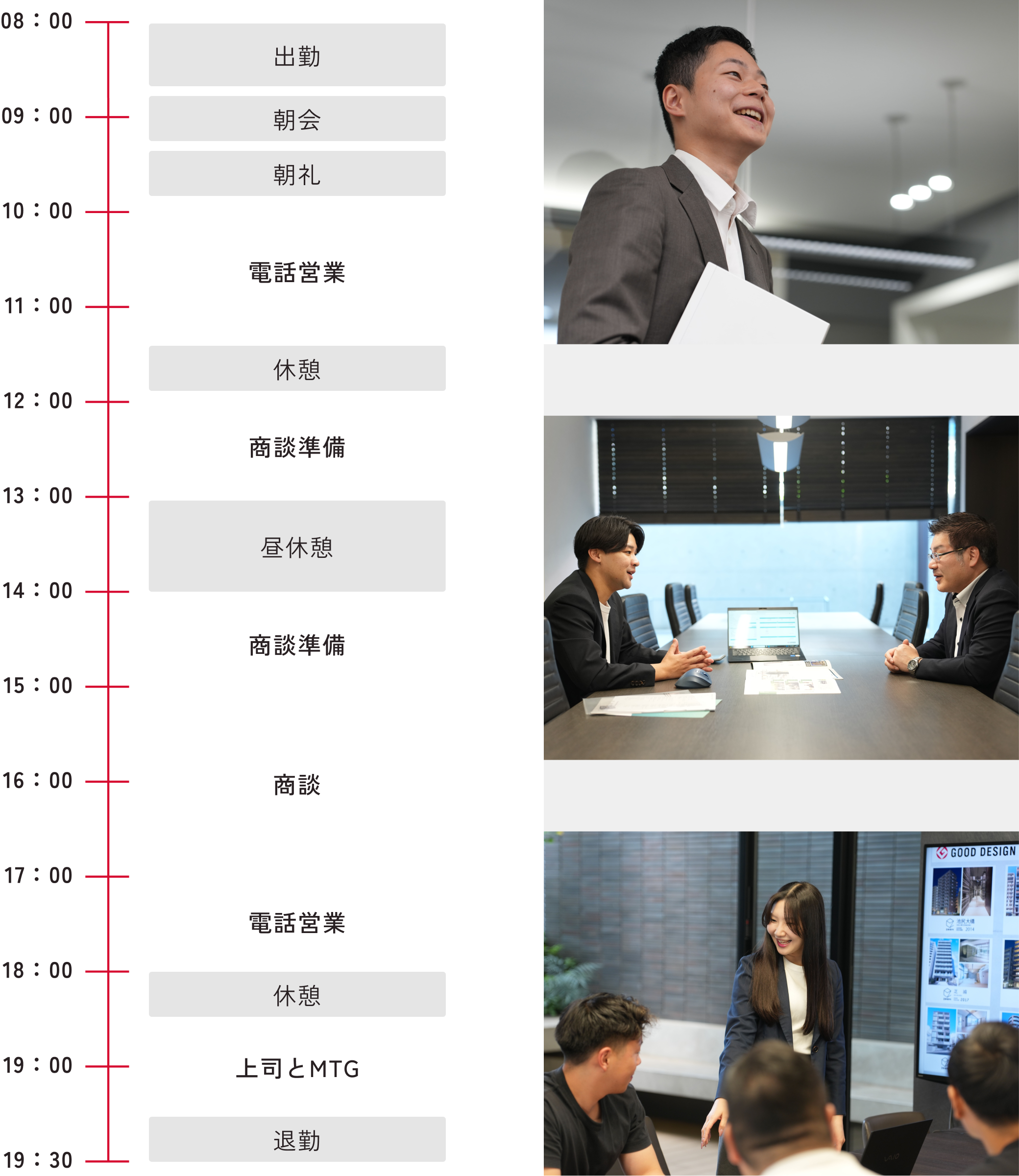 オンライン商談の場合の1日のスケジュール
